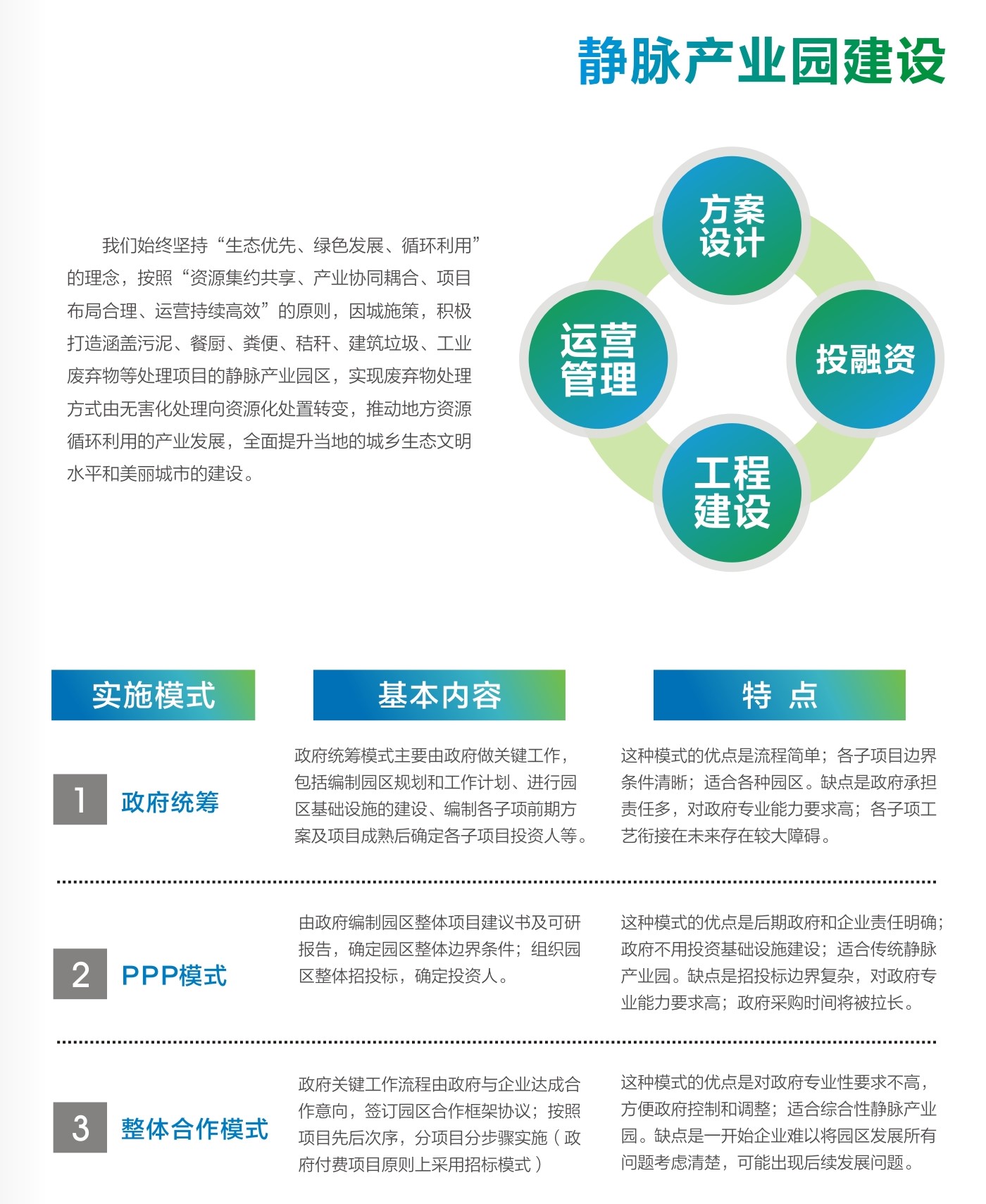 靜脈2.jpg