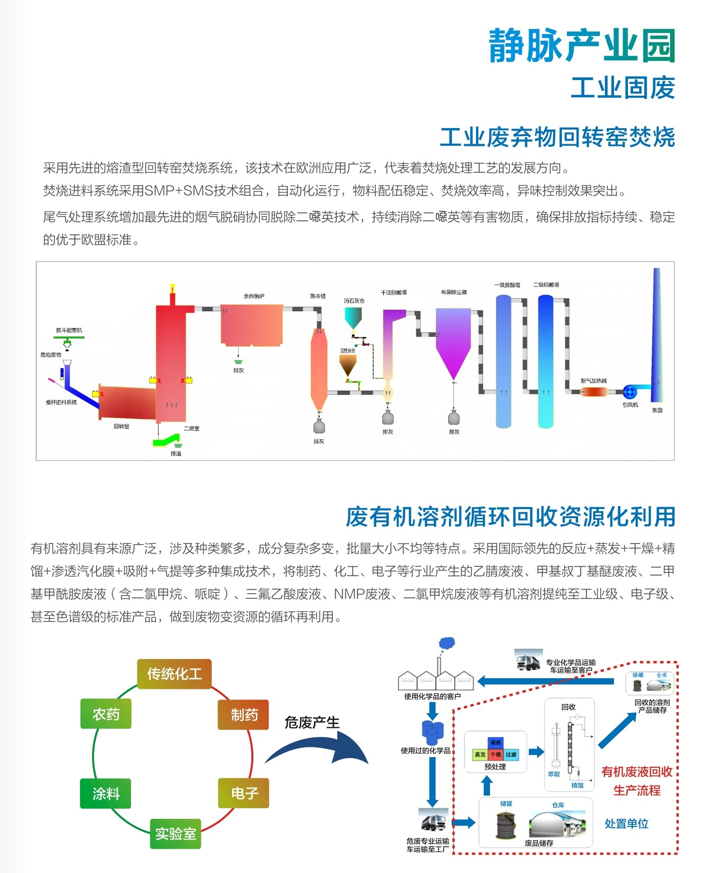 靜脈6.jpg