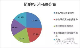 互聯(lián)網(wǎng)數(shù)據(jù)服務(wù) 驅(qū)動行業(yè)變革的新引擎——基于王堅(jiān)在CC講壇的思考